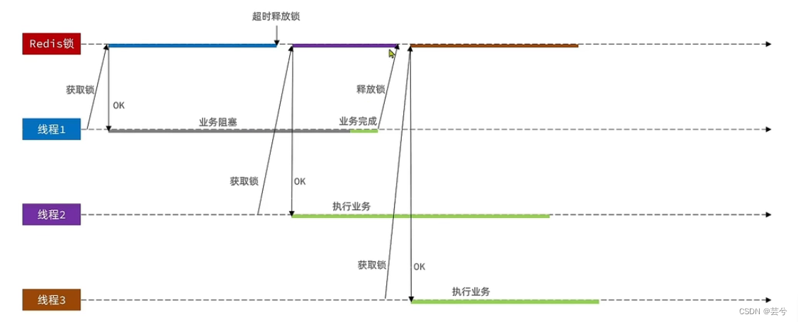 ここに画像の説明を挿入