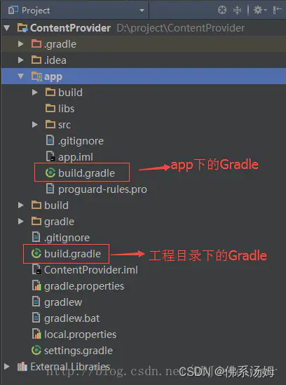 详解build.gradle文件