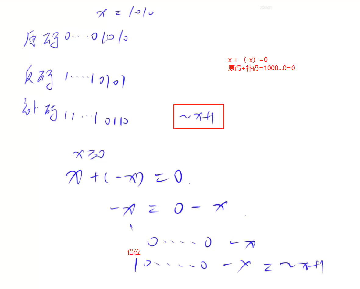 一、基础算法7：位运算 模板题+算法模板（二进制中1的个数）