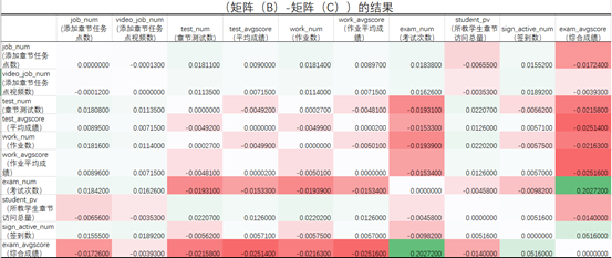 watermark,type_d3F5LXplbmhlaQ,shadow_50,text_Q1NETiBA6Zi_5YCp6YWx,size_20,color_FFFFFF,t_70,g_se,x_16