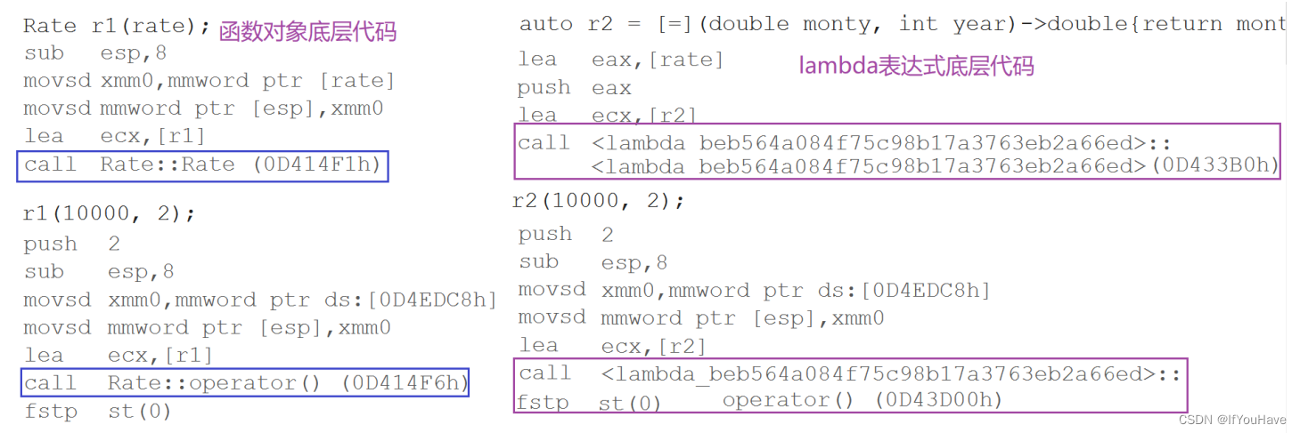 C++进阶—C++11新特性（移动语义右值引用可变参数模板lambda表达式function包装器bind函数）