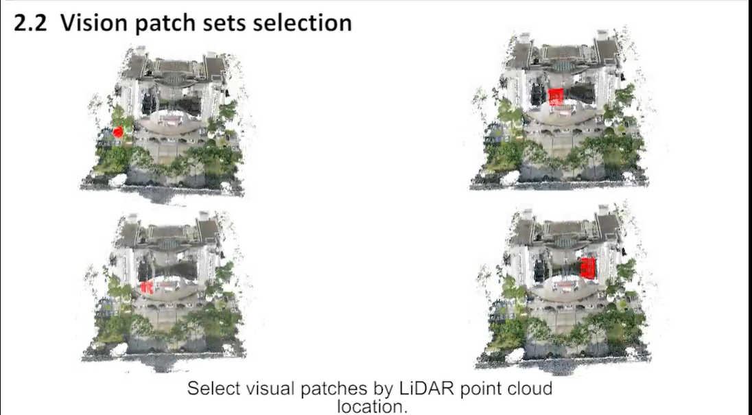 HybridFusion: LiDAR和视觉交叉源点云融合