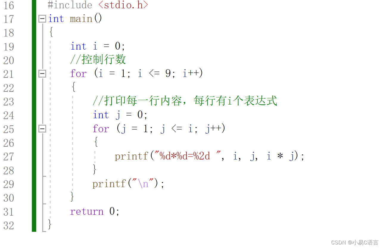 C语言打印菱形_打印菱形 c语言-CSDN博客