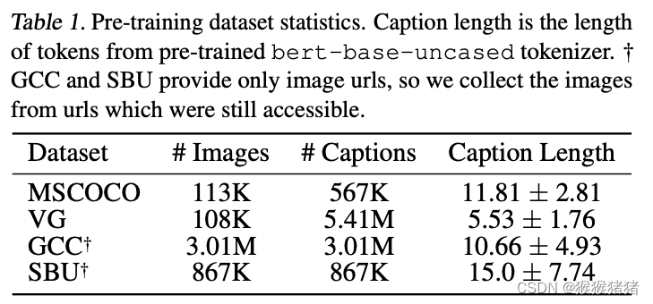 datasets