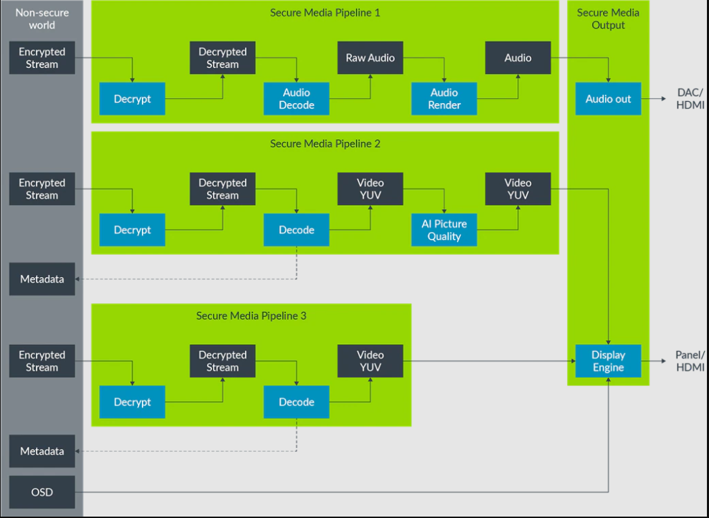 在这里插入图片描述 在这里插入图片描述