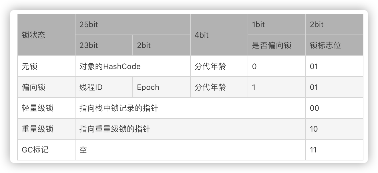 insert image description here