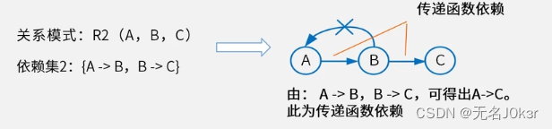 ここに画像の説明を挿入します