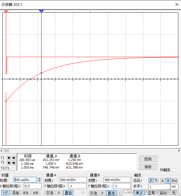 RC一阶低通电路上电波形图