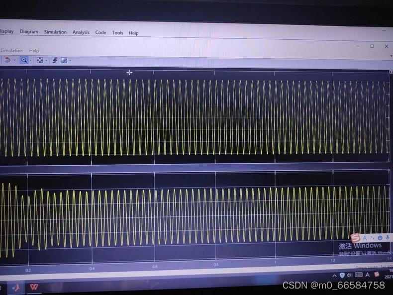 光伏发电极其并网控制matlab/simulink仿真文件，最大功率点跟踪采用扰动观察法