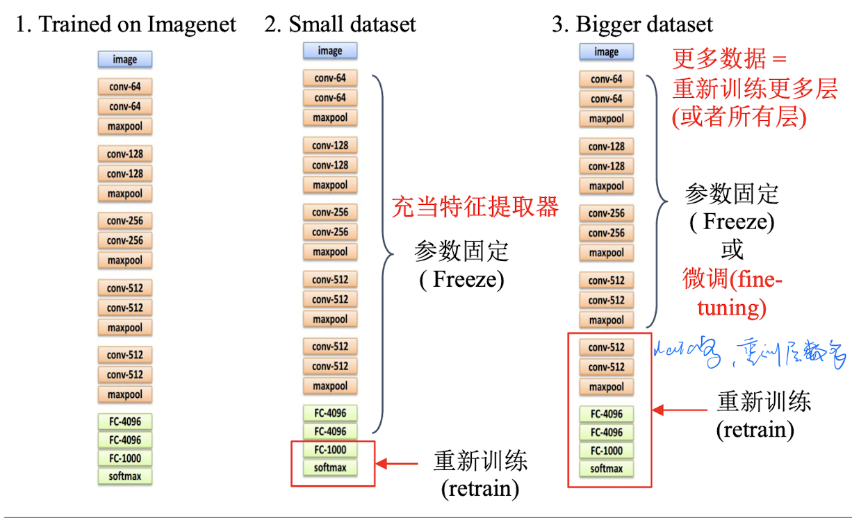 watermark,type_d3F5LXplbmhlaQ,shadow_50,text_Q1NETiBAc3ludGhlc2lzX1VNUg==,size_20,color_FFFFFF,t_70,g_se,x_16