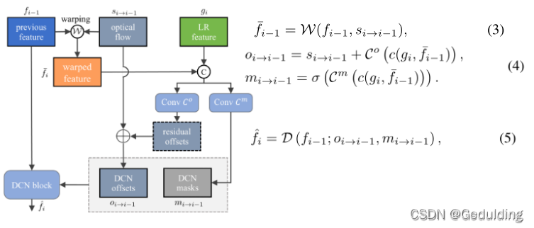 BasicVSR++: Improving Video Super-Resolution with Enhanced Propagation ...