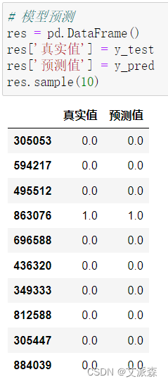 大数据分析案例-基于决策树算法构建信用卡欺诈识别模型