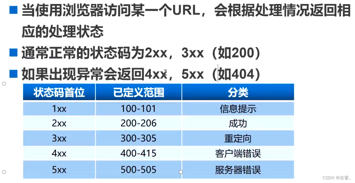 web基础和http协议