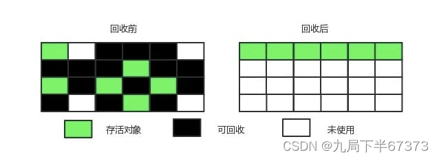 工作流程图