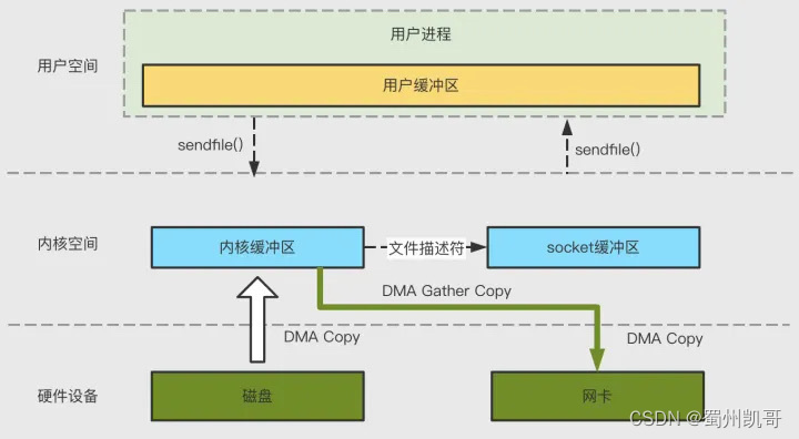 48a21bf05ce44ab09a7facb55661c523.png