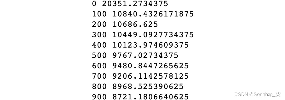 【DL with Pytorch】第 2 章 ： 神经网络的构建块