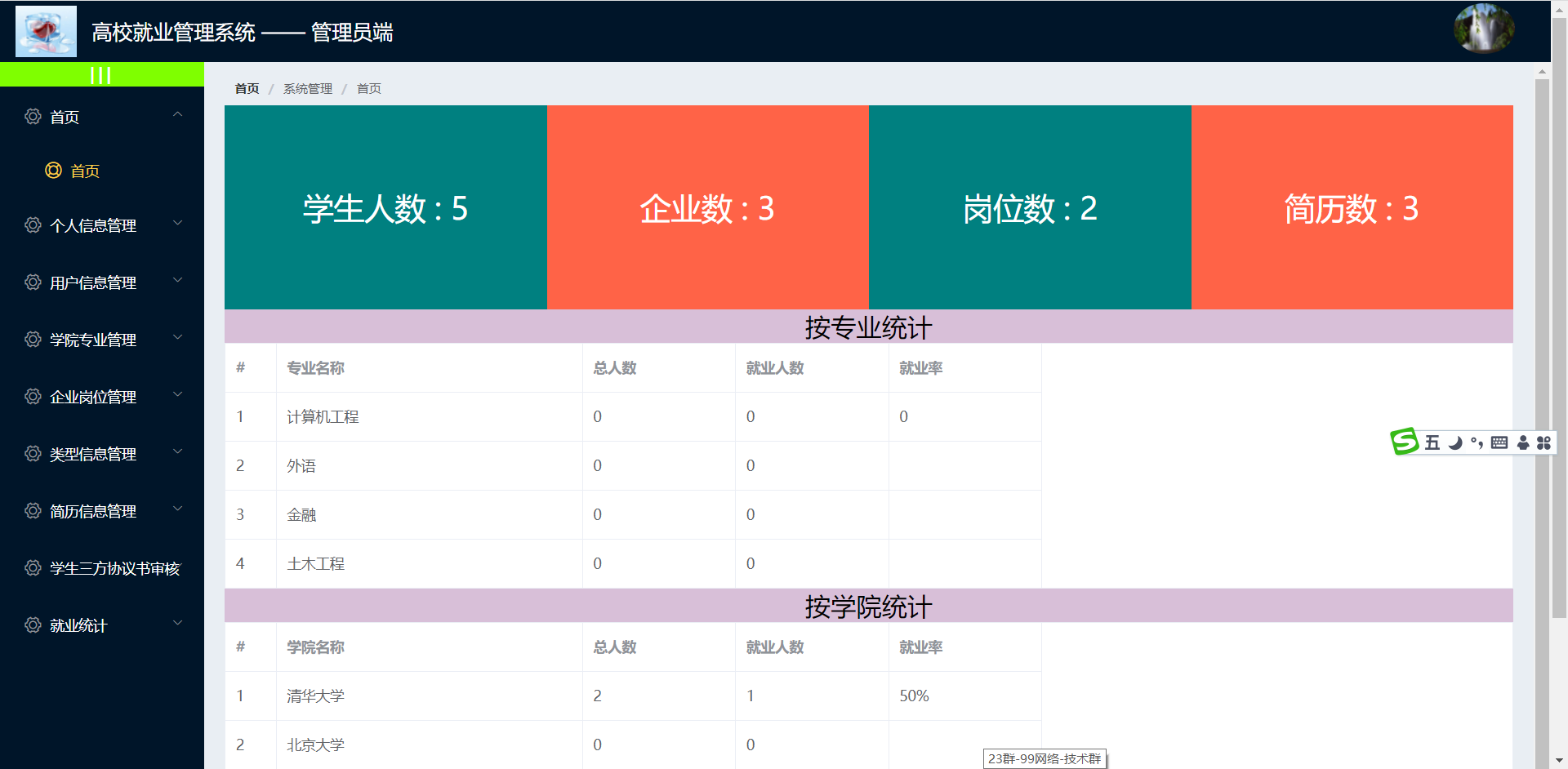 基于Springboot+Mybatis+mysql+element-vue高校就业管理系统