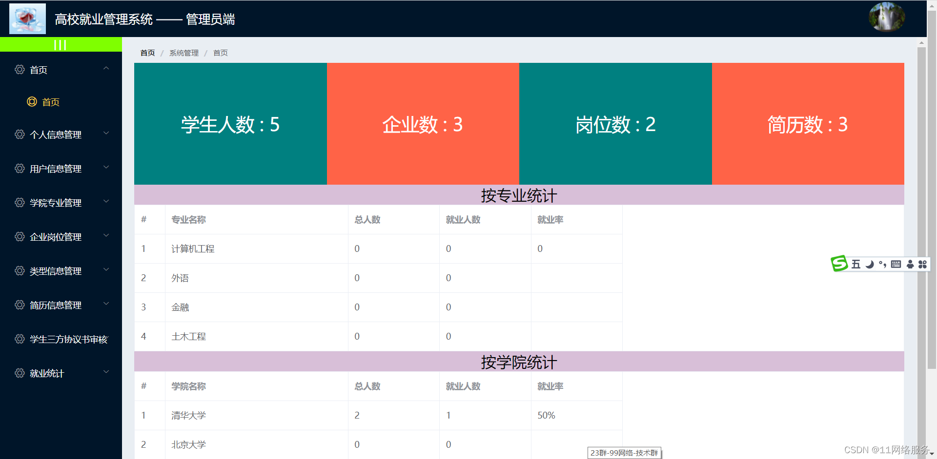 基于Springboot+Mybatis+mysql+element-vue高校就业管理系统