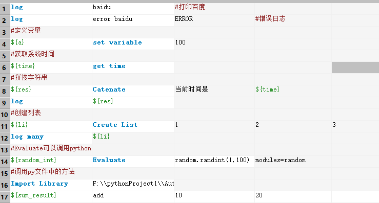 RobotFrameWork<span style='color:red;'>环境</span><span style='color:red;'>搭</span><span style='color:red;'>建</span><span style='color:red;'>及</span>使用