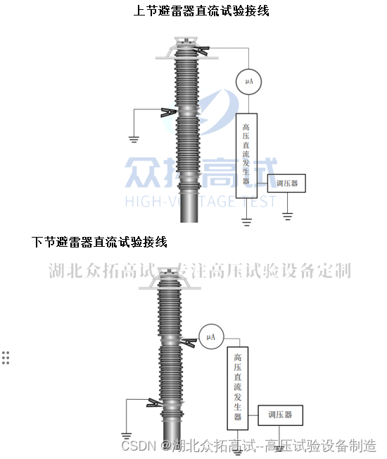 220kV 及以下避雷器直流泄露电流试验