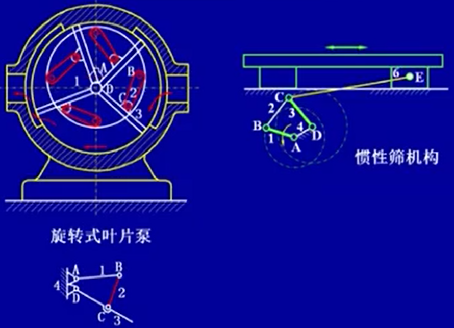 机械设计基础笔记_机械设计基础知识点整理 (https://mushiming.com/)  第11张