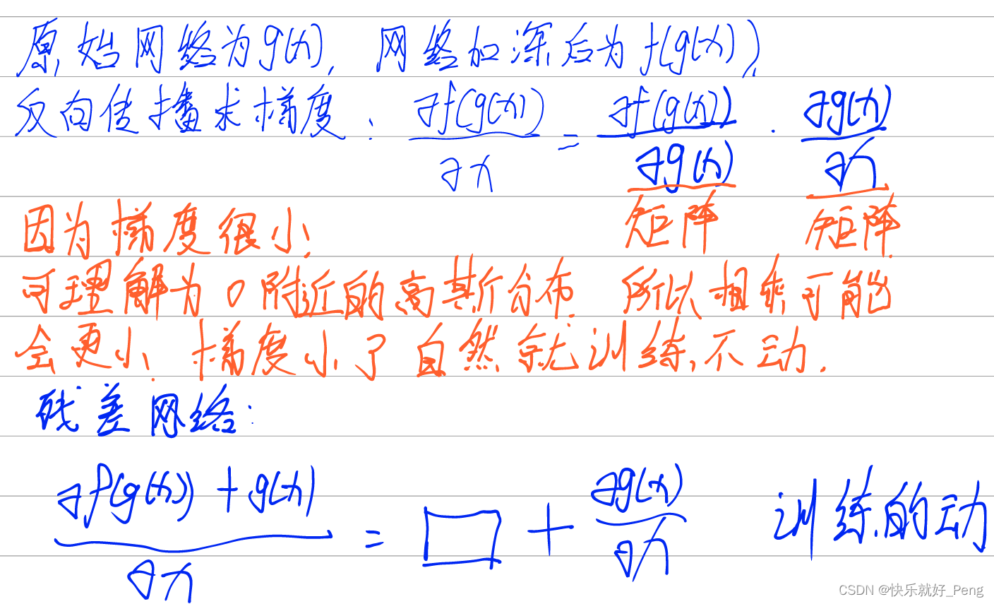 ResNet论文解读及代码实现（pytorch）