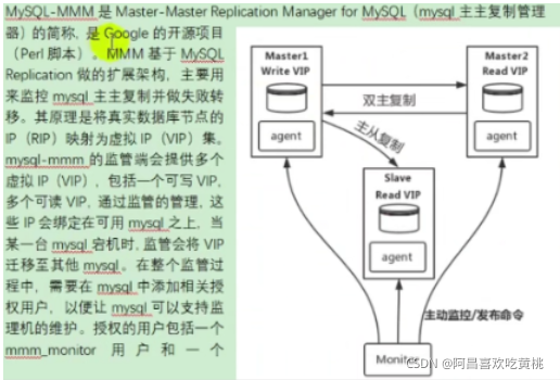 [外链图片转存失败,源站可能有防盗链机制,建议将图片保存下来直接上传(img-GdIgiY53-1636468380312)(C:/Users/PePe/AppData/Roaming/Typora/typora-user-images/image-20211109222251052.png)]