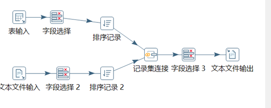 ![在这里插入图片描述