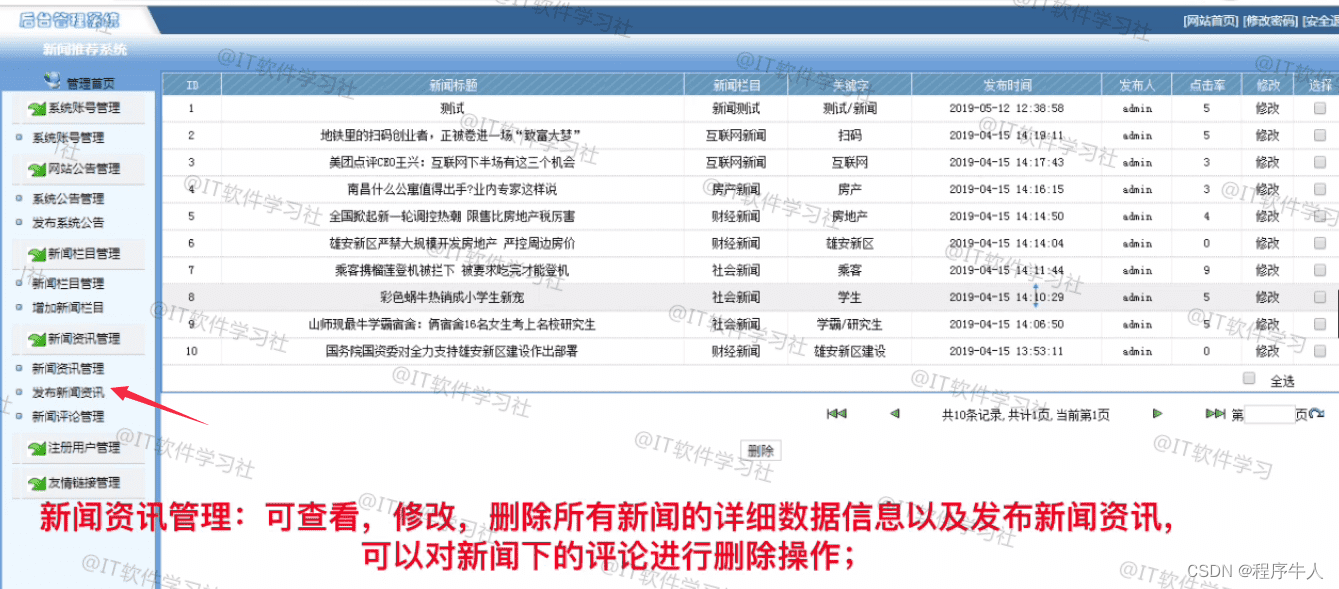 基于JAVA的新闻发布管理系统开发参考【数据库设计、源码、开题报告】