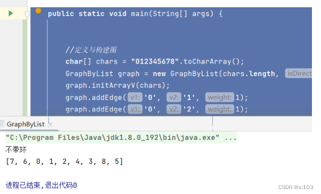 Java高阶数据结构  图补充-拓扑排序