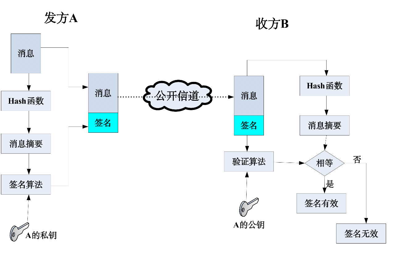 ここに画像の説明を挿入