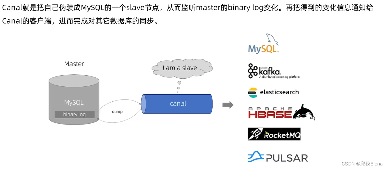 Redis（四）多级缓存