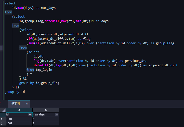 hiveSql 跨N天最大连续统计