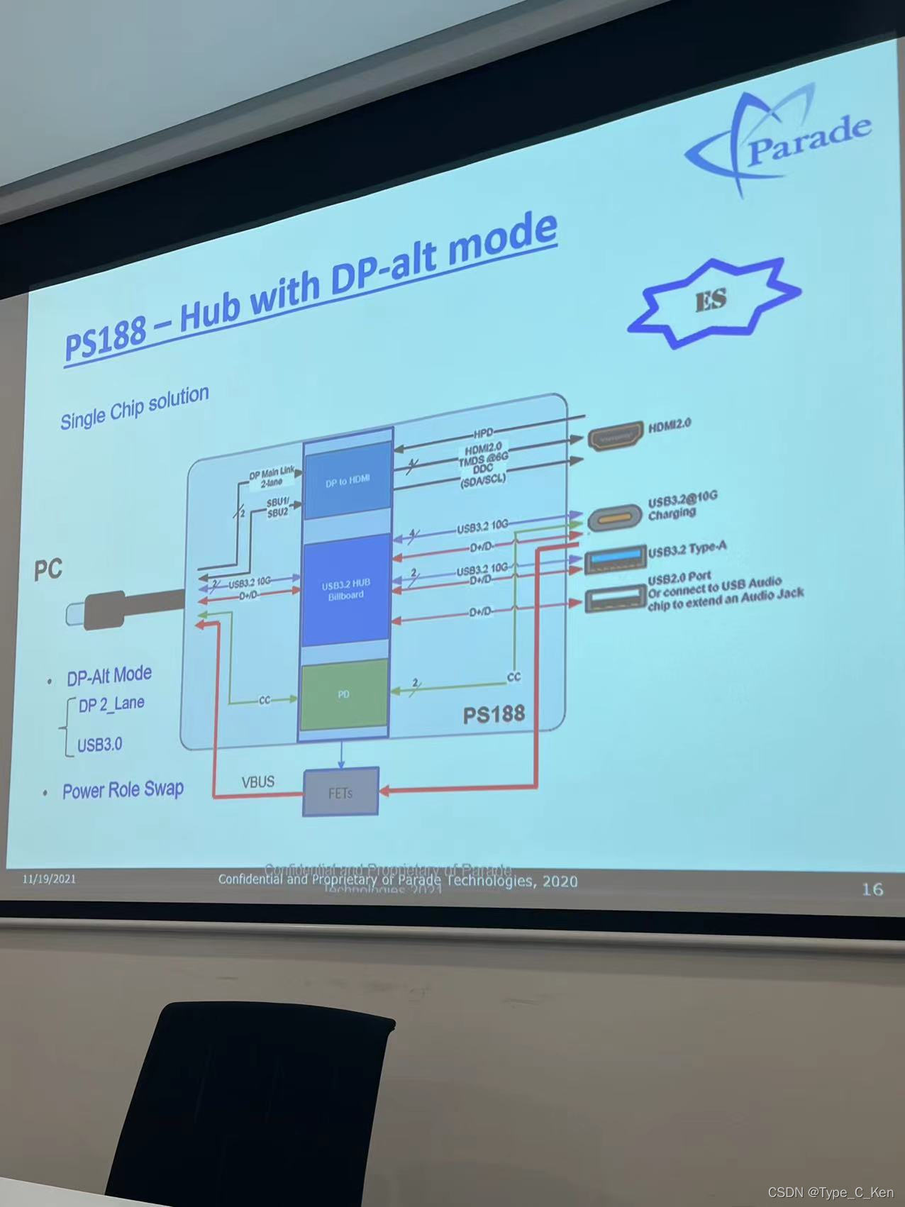 PS188——谱瑞(Parade)推动的 Type-C扩展坞红海战略