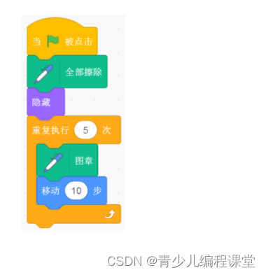 全国青少年信息素养大赛图形化编程初赛·模拟三卷，含答案解析
