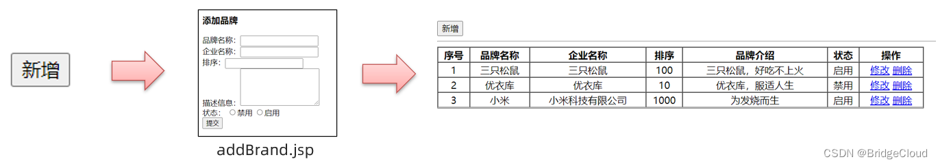 [外链图片转存失败,源站可能有防盗链机制,建议将图片保存下来直接上传(img-cROseIaX-1661183635841)(assets/image-20210819192049571.png)]