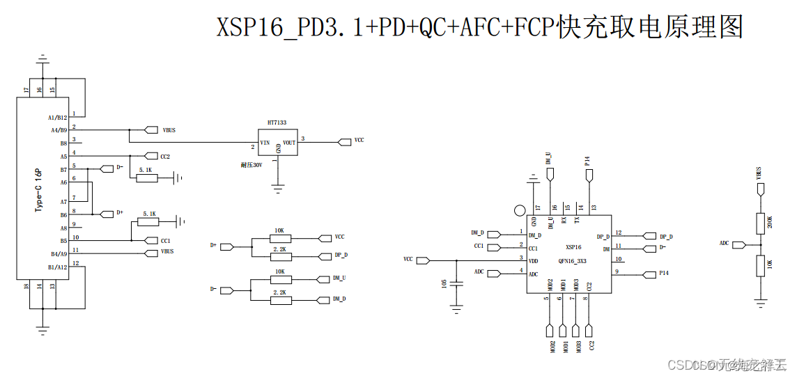 XSP16工作原理图