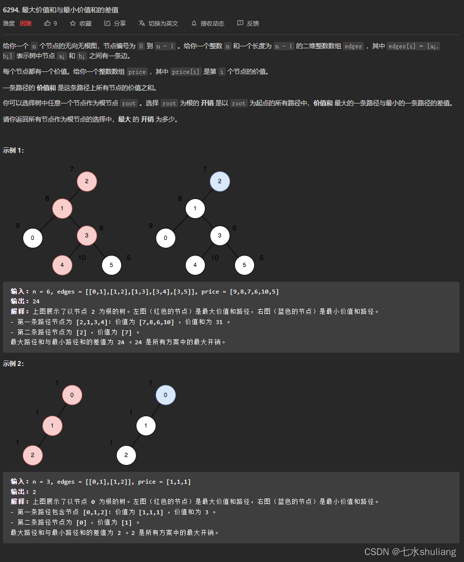 [LeetCode周赛复盘] 第 328 场周赛20230115