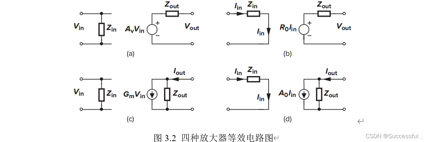 【模拟集成电路】反馈系统——基础到进阶（一）