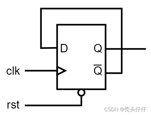 D触发器