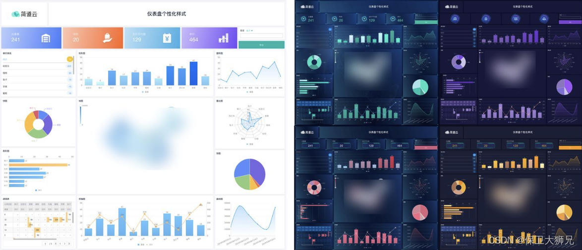 Excel中实用的3个数据透视表操作技巧，简单高效！