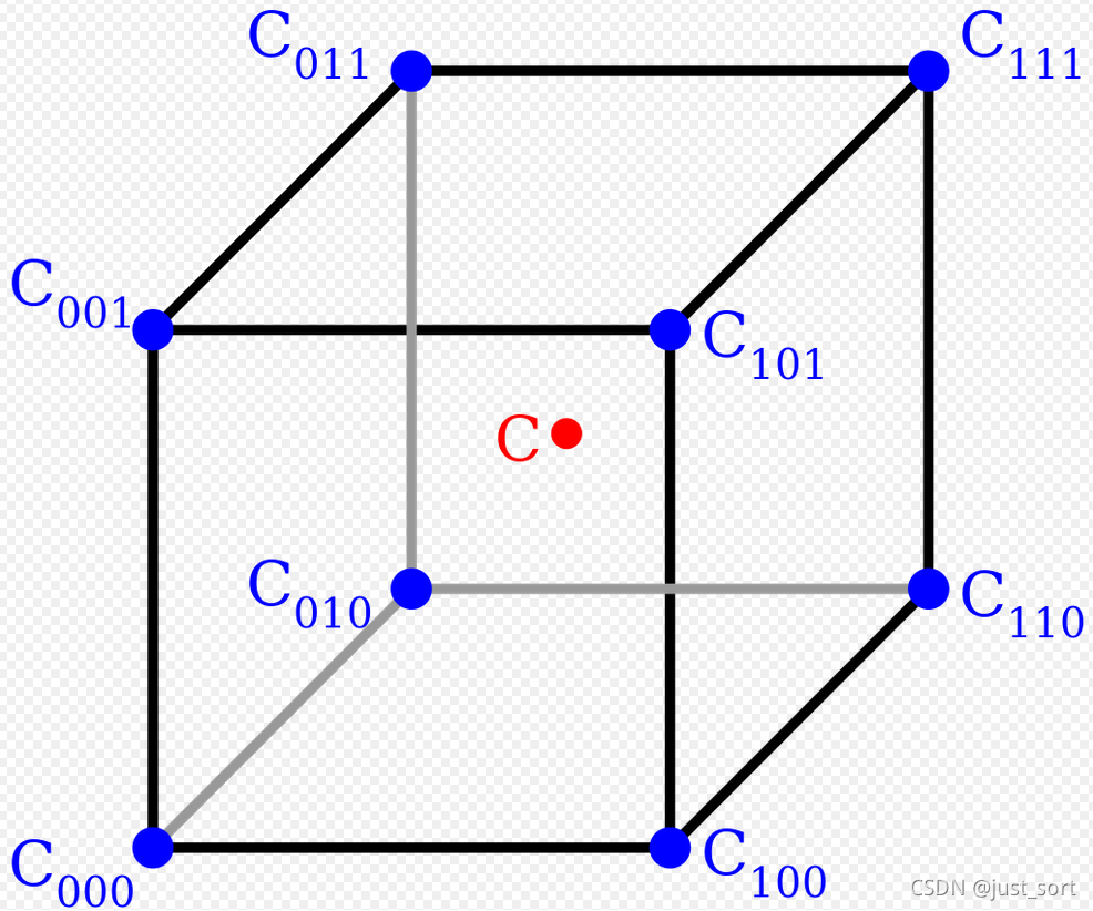 三线性插值示意图
