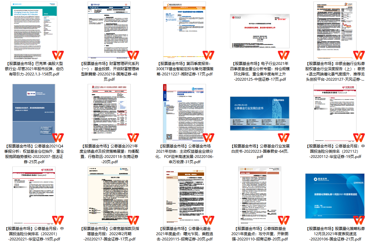 万物互联网技术龙头股 Csdn