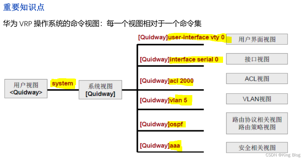 ここに画像の説明を挿入します