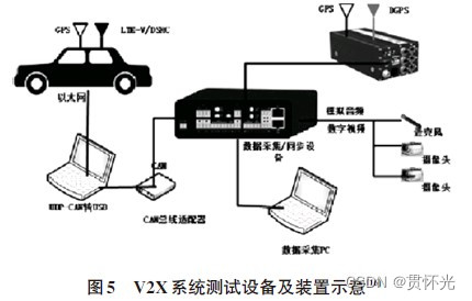 [外链图片转存失败,源站可能有防盗链机制,建议将图片保存下来直接上传(img-U9KMyPXz-1670222843825)(media/8df842e553b10b4c6339082b150f88b4.jpg)]