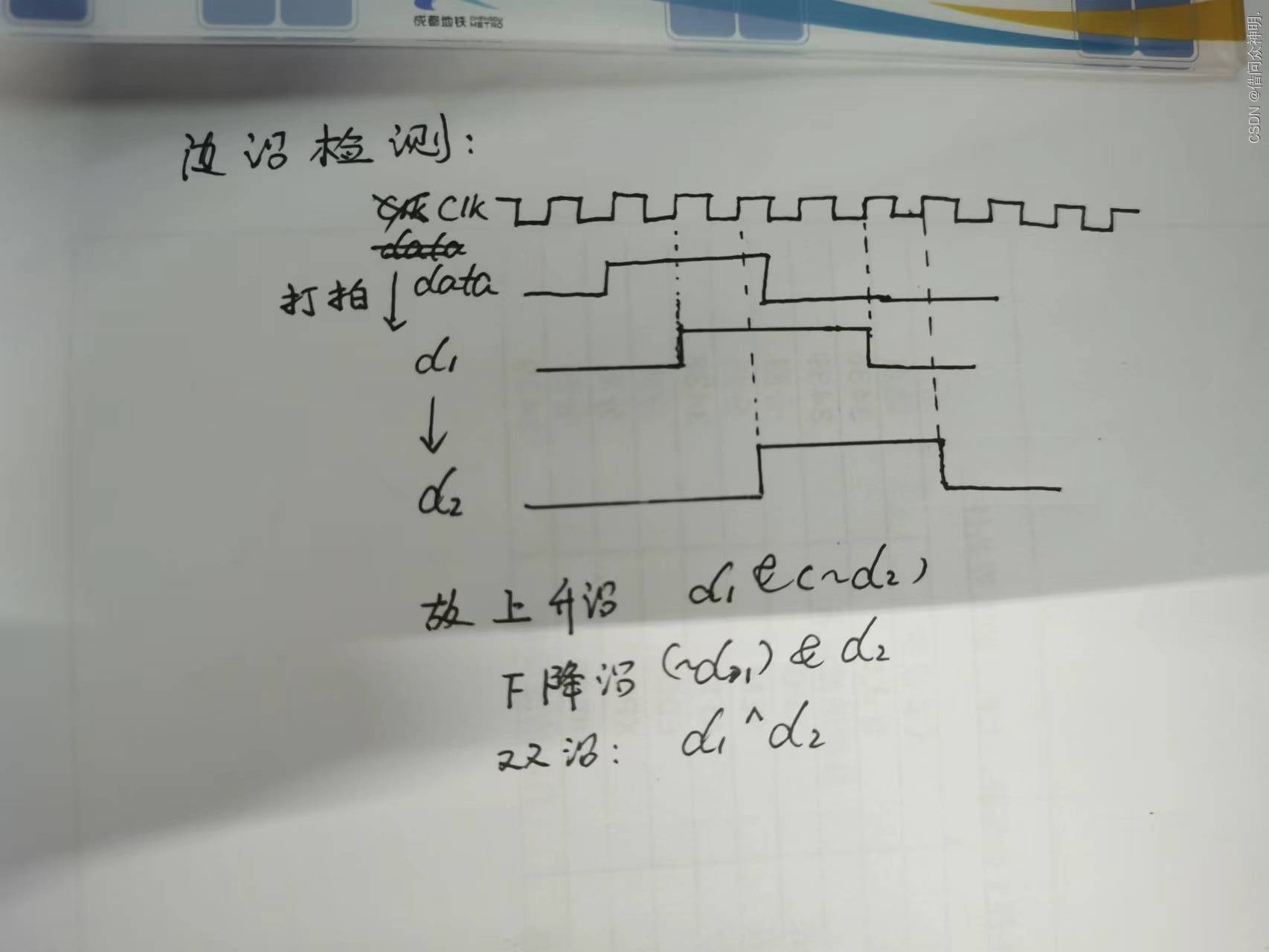 transform:rotate(270deg)