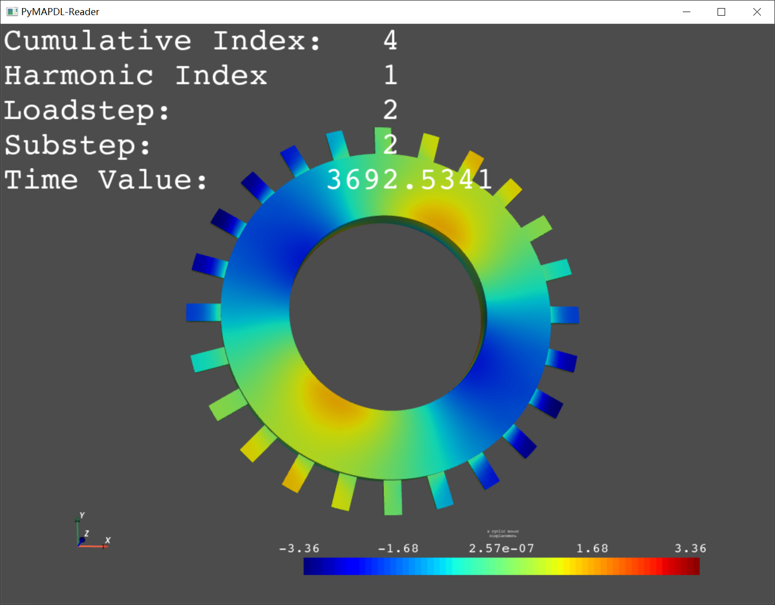 ANSYS二次开发：Python解析ANSYS结果文件（PyAnsys库）-CSDN博客