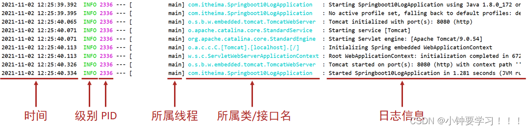 [外链图片转存失败,源站可能有防盗链机制,建议将图片保存下来直接上传(img-MjkM4ZBx-1653486275787)(images/image-20220525212108122.png)]