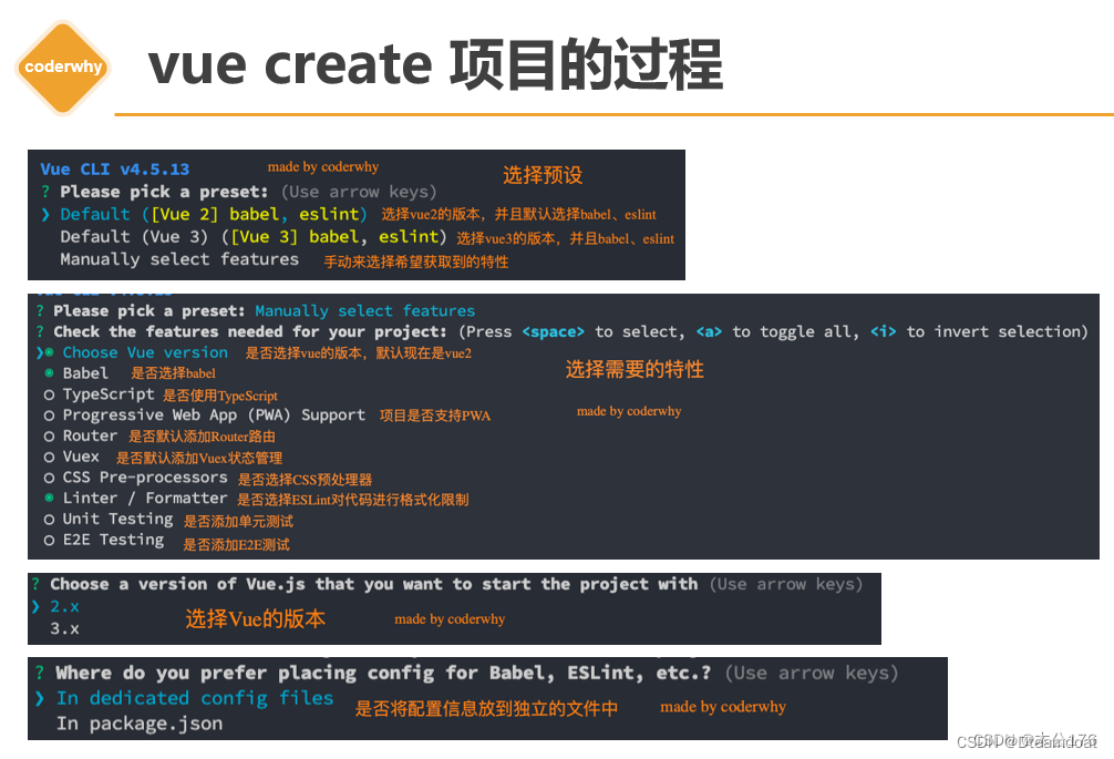 vue create项目的过程