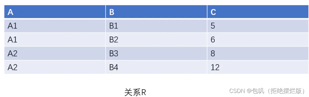 这里是引用